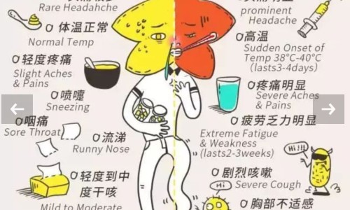 月经期间夹腿危害网 | 月经期间夹腿综合症了怎么办,月经期间夹腿会导致什么